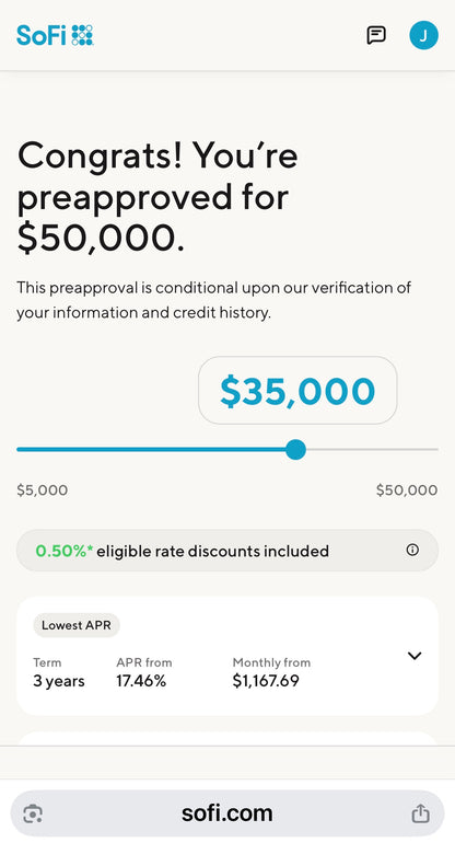 AIHP LEVERAGE