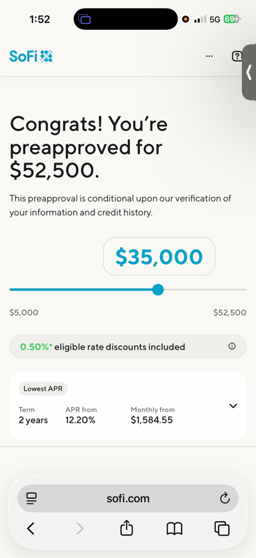 AIHP LEVERAGE