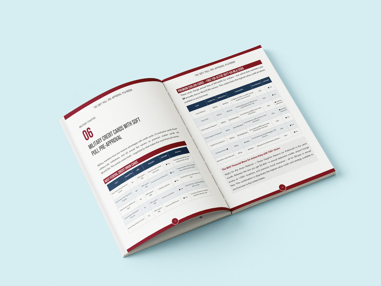 The Soft Pull Pre-Approval Playbook